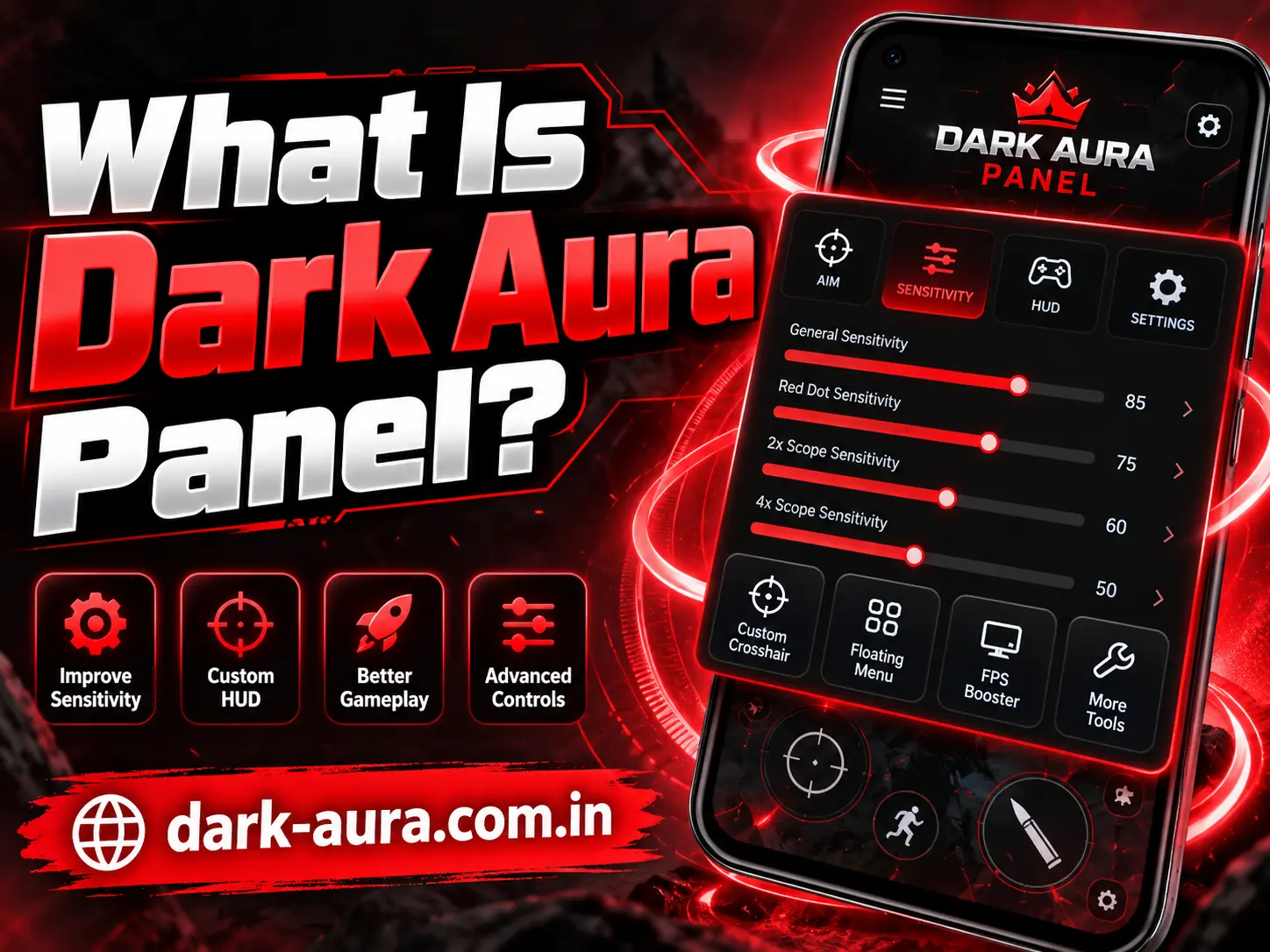 What Is Dark Aura Panel